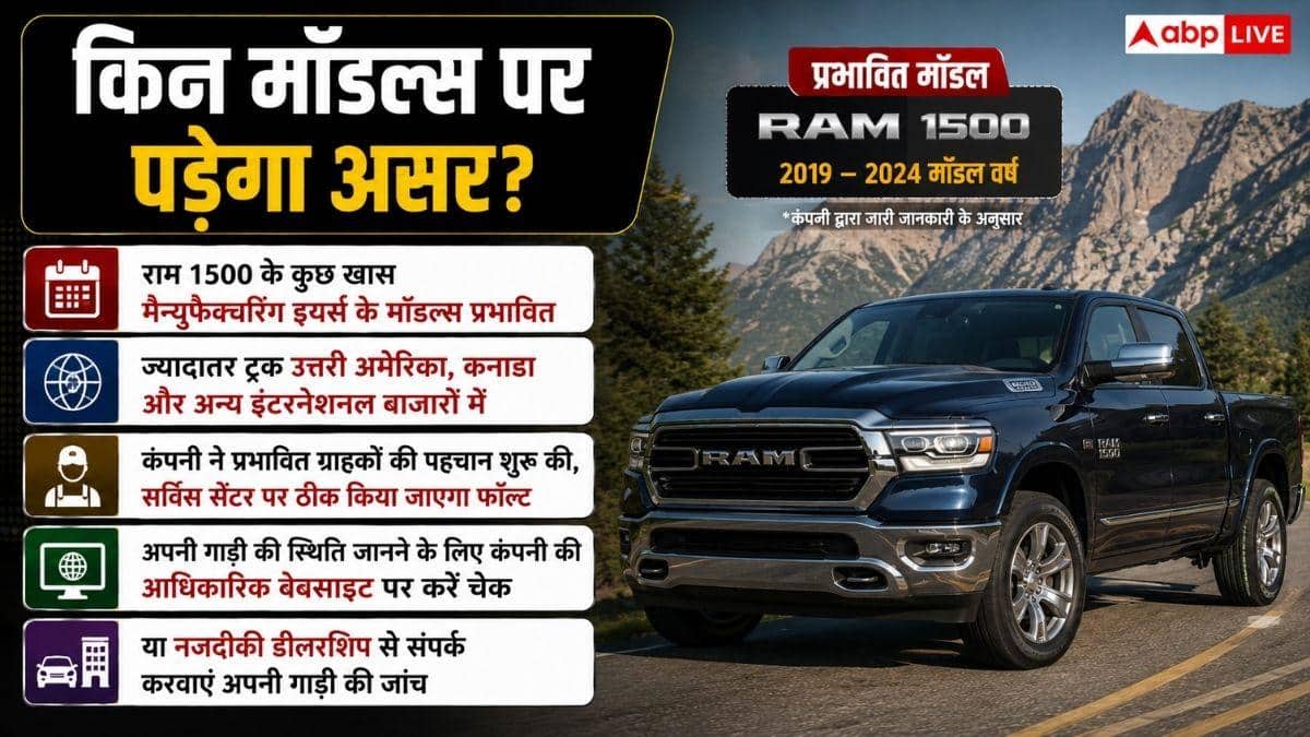 सीट बेल्ट बनी बड़ी मुसीबत, 15 लाख ट्रक हुए रिकॉल