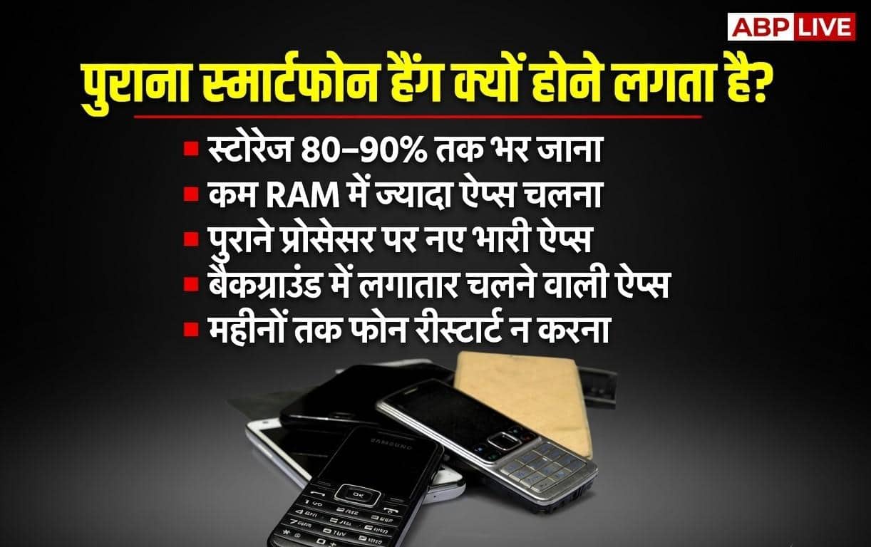 आपका पुराना स्मार्टफोन क्यों करने लगता है हैंग, जानें क्या है सच्चाई?