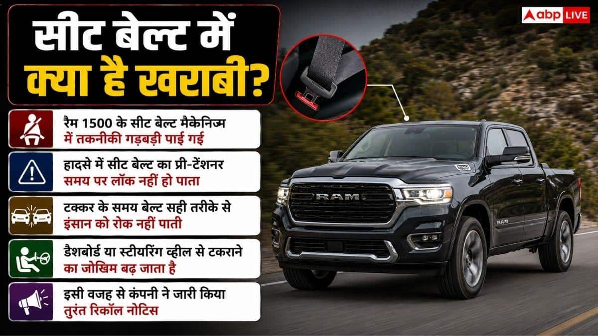 सीट बेल्ट बनी बड़ी मुसीबत, 15 लाख ट्रक हुए रिकॉल