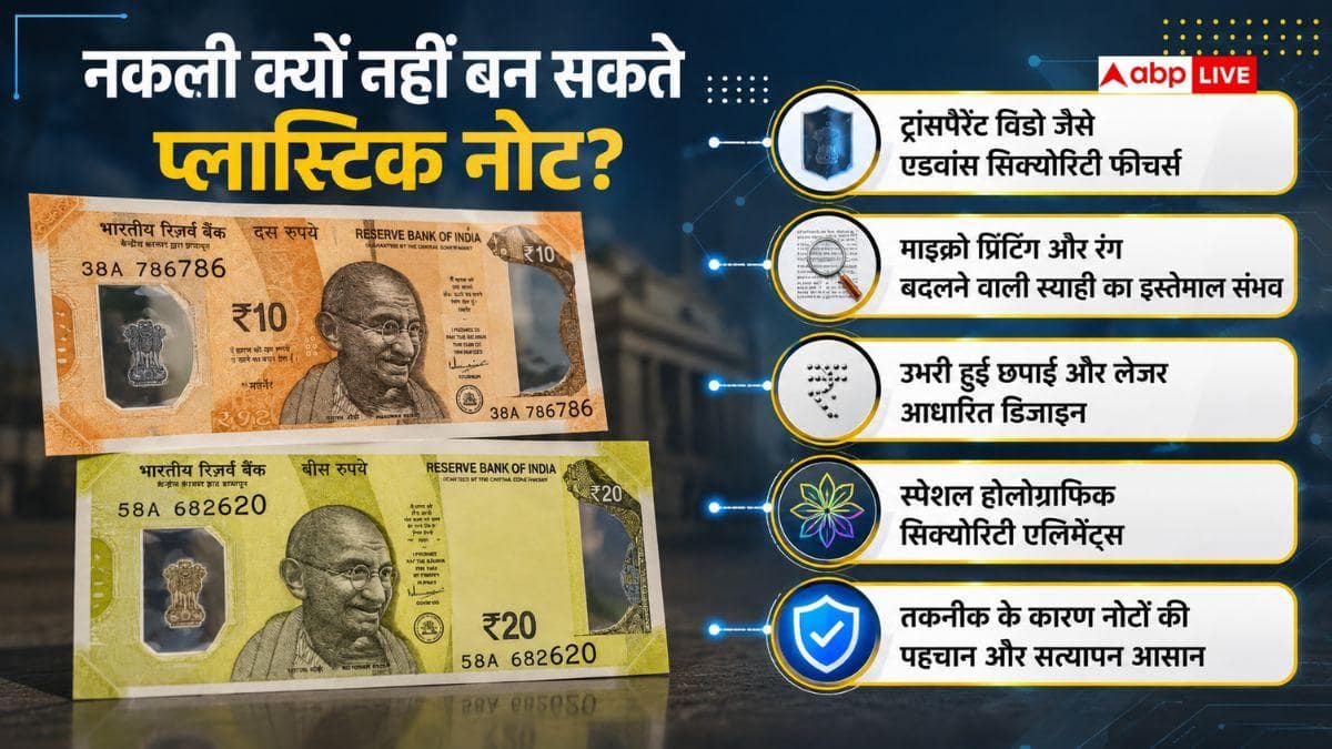 प्लास्टिक के नकली नोट बनाना मुश्किल क्यों, कैसे सेफ्टी फीचर्स?