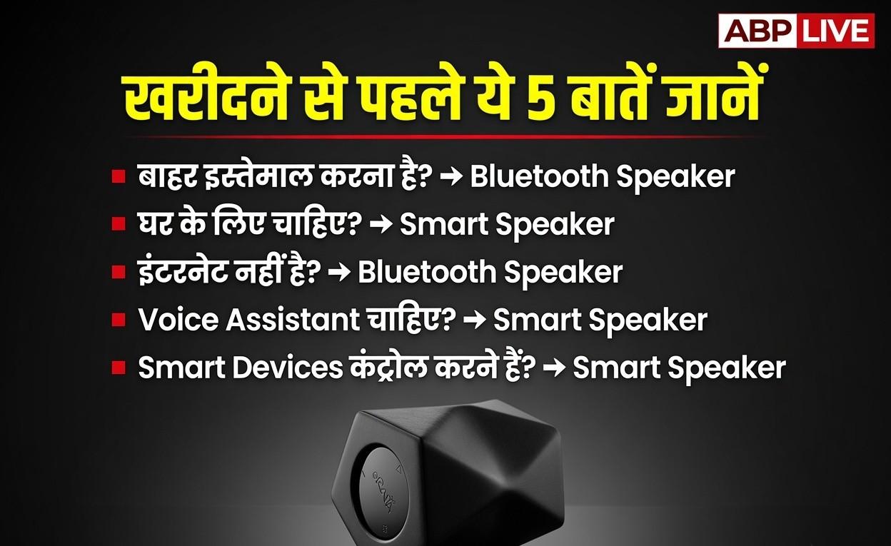 Bluetooth और Smart Speaker में किसे खरीदें? ज्यादातर लोग करते हैं ये गलती