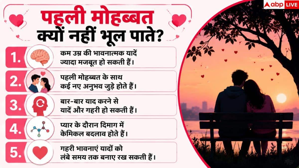 First Love: पहली मोहब्बत कभी क्यों नहीं भूलते लोग? जानें इसके पीछे का साइंस