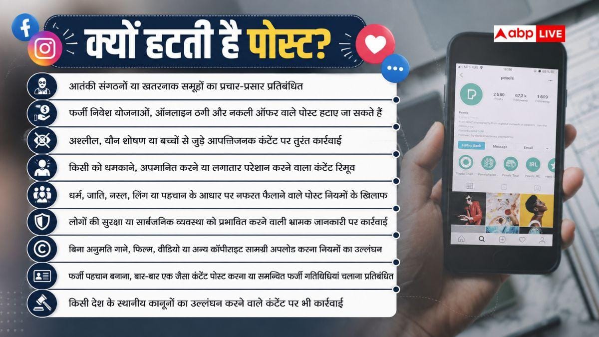 क्या PM और राष्ट्रपति की पोस्ट भी हटाई जा सकती है, क्या है पॉलिसी?