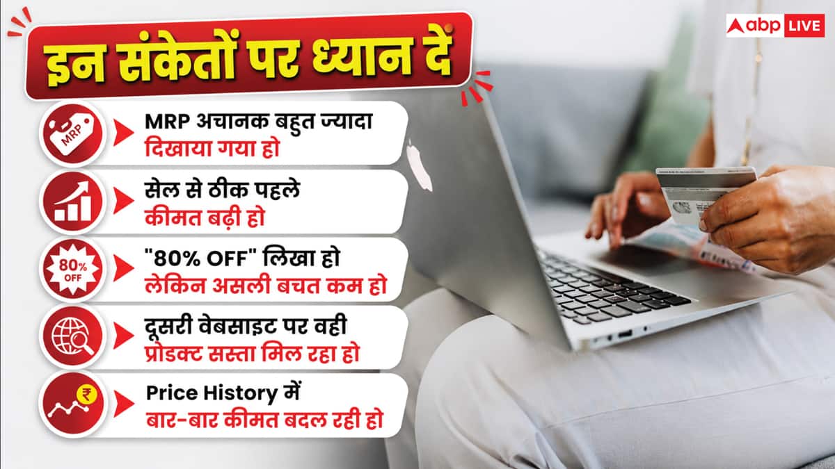 सेल का Discount असली है या सिर्फ दिखावा? ये 3 टूल्स खोल देंगे पूरा सच