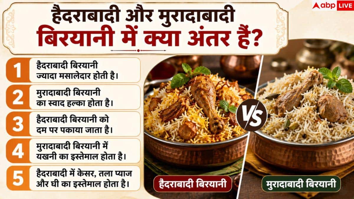 Biryani Cooking Tips: हैदराबादी या मुरादाबादी... कौन सी बिरयानी में दम? घर पर खुद बनाकर देखो 2 Biryani Cooking Tips: हैदराबादी या मुरादाबादी... कौन सी बिरयानी में दम? घर पर खुद बनाकर देखो
