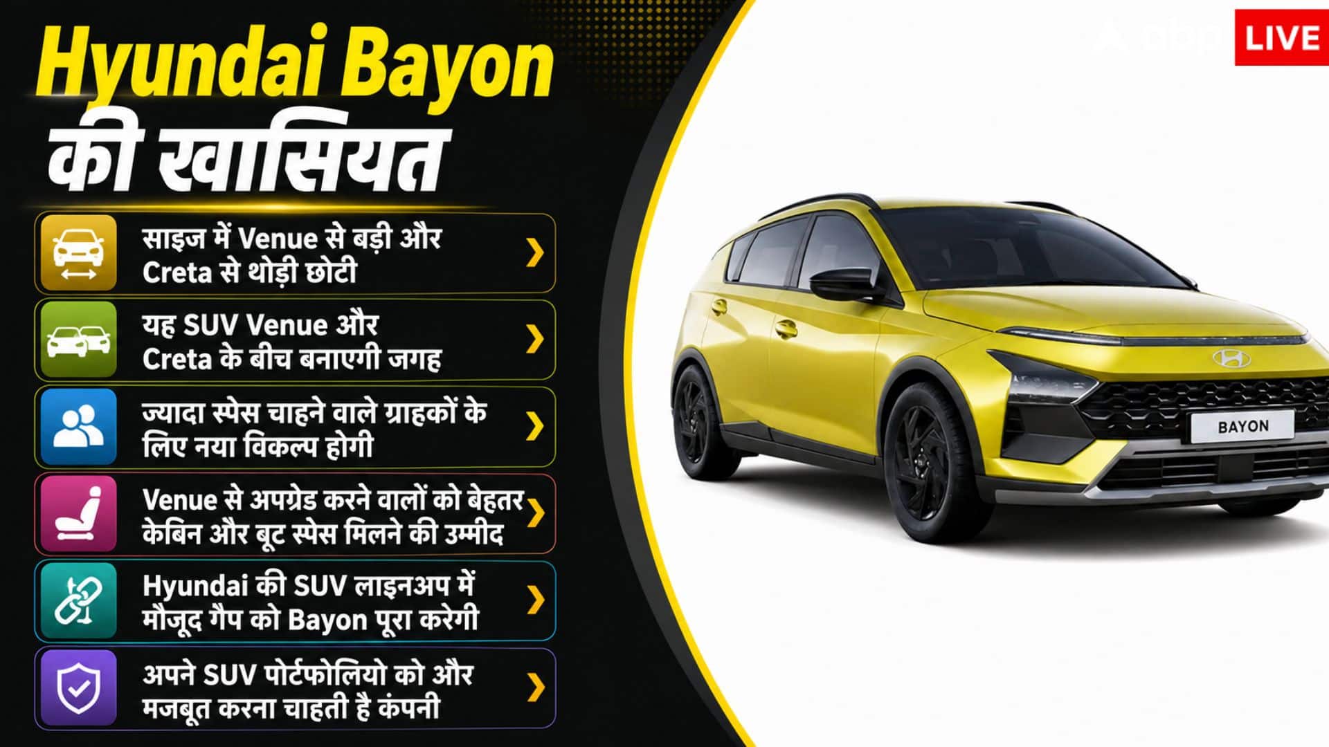 किफायती कीमत के साथ जल्द Hyundai लॉन्च करेगी Bayon, इतनी होगी खास