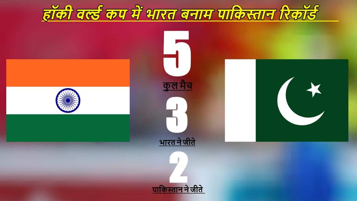 हॉकी वर्ल्ड कप में कब है भारत बनाम पाकिस्तान मैच? देखें फुल शेड्यूल