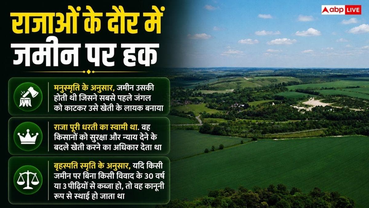 राजाओं के समय कैसे जमाया जाता था जमीन पर हक, कैसे होती थी खरीद-फरोख्त?