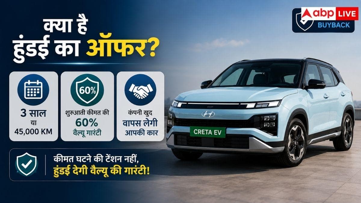 Creta EV पर Hyundai का ऐसा ऑफर, जानकर चौंक जाएंगे