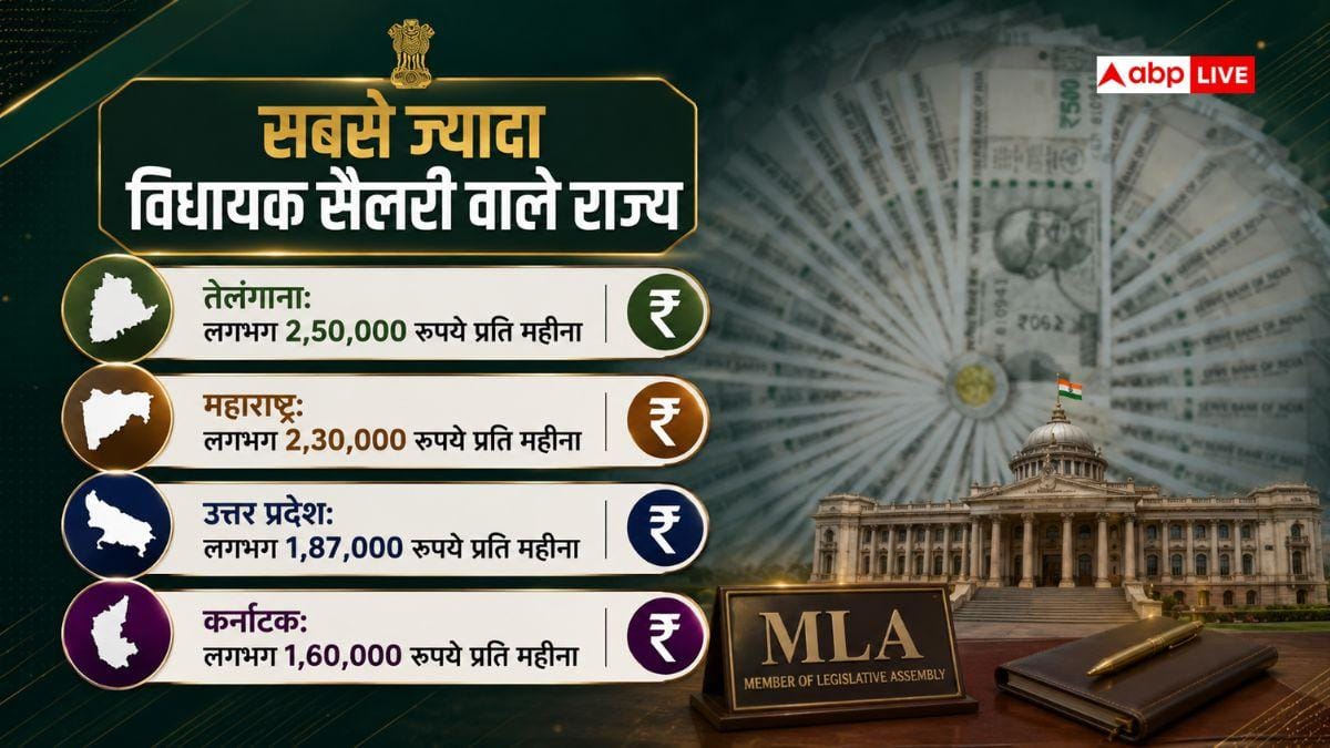 विधायक बन गए प्रशांत किशोर, हर महीने कितनी मिलेगी सैलरी?