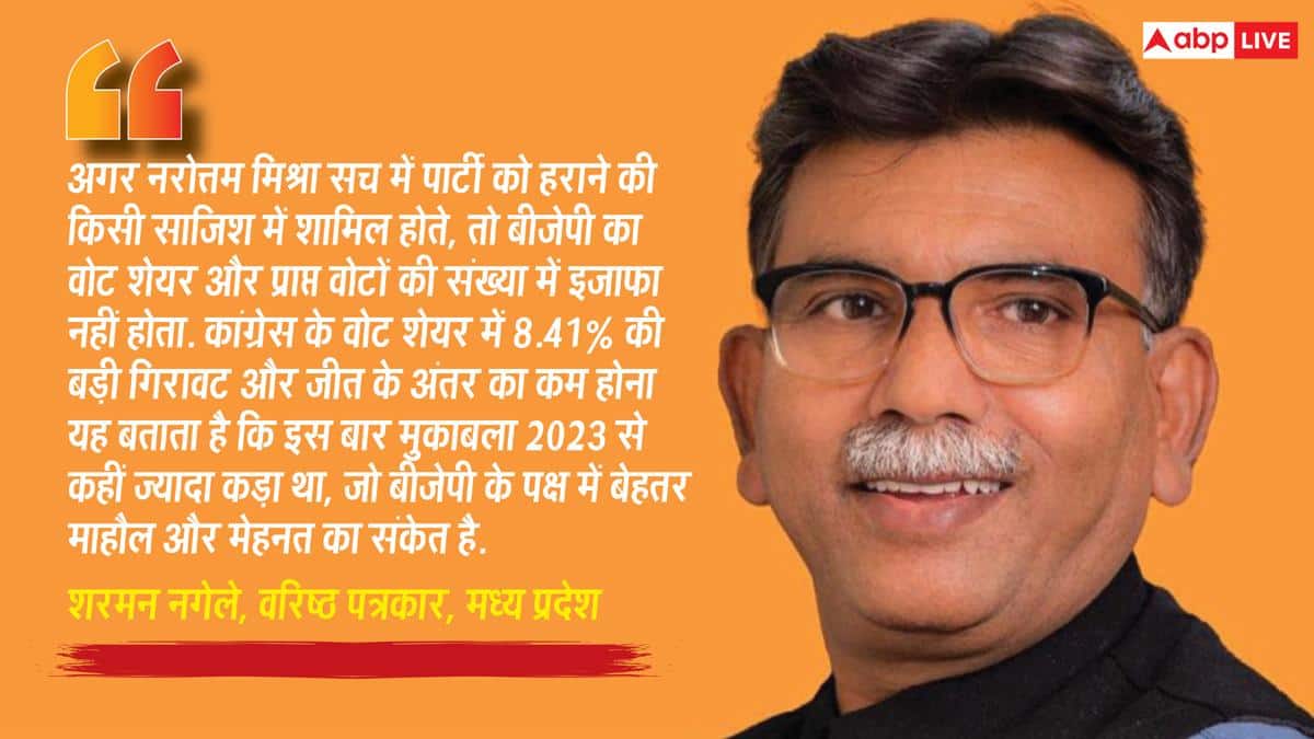 Xप्लेन: दतिया में हार की वजह नरोत्तम मिश्रा हुए तो क्या बीजेपी देगी राजेंद्र भारती जैसी सजा?