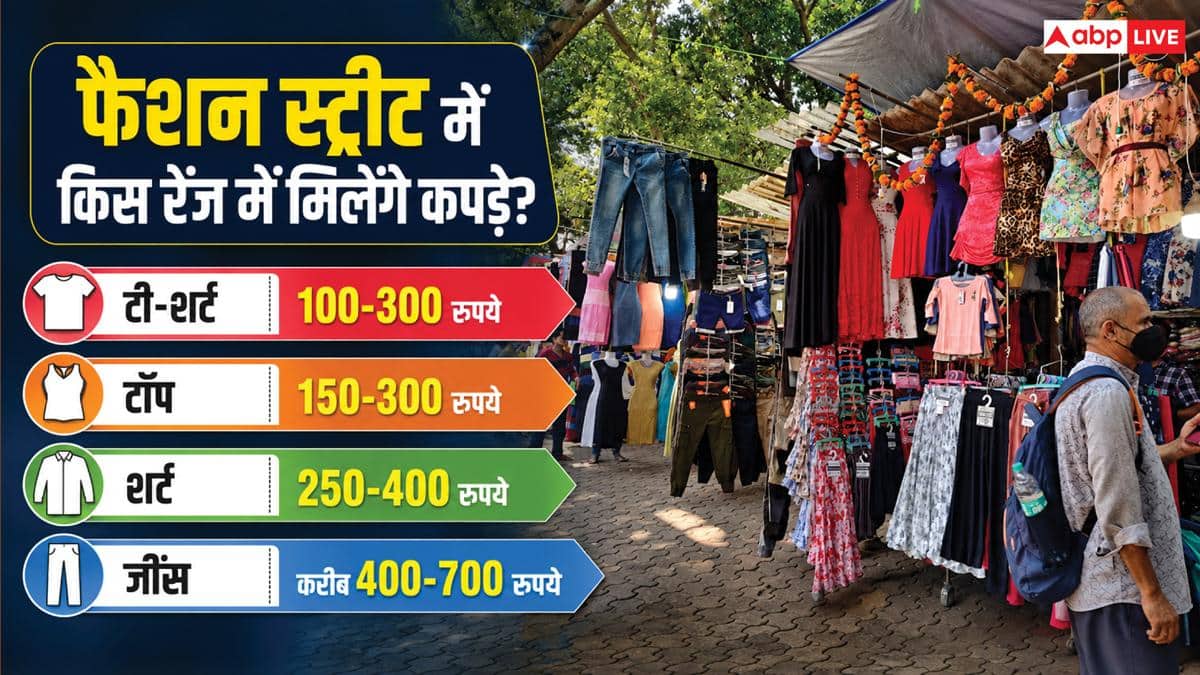 Cheapest Market: दिल्ली के सरोजिनी नगर से कम नहीं हैं मुंबई के ये 5 मार्केट, सस्ते में मिलेंगे कपड़े
