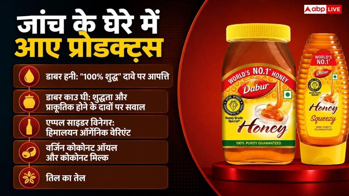 FSSAI के बैन के बाद बेचे डाबर प्रॉडक्ट्स तो कितना जुर्माना? जानें नियम