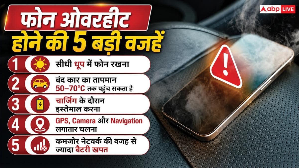 कार में रखते ही फोन क्यों हो जाता है आग जैसा गर्म? जानें कैसे बचें
