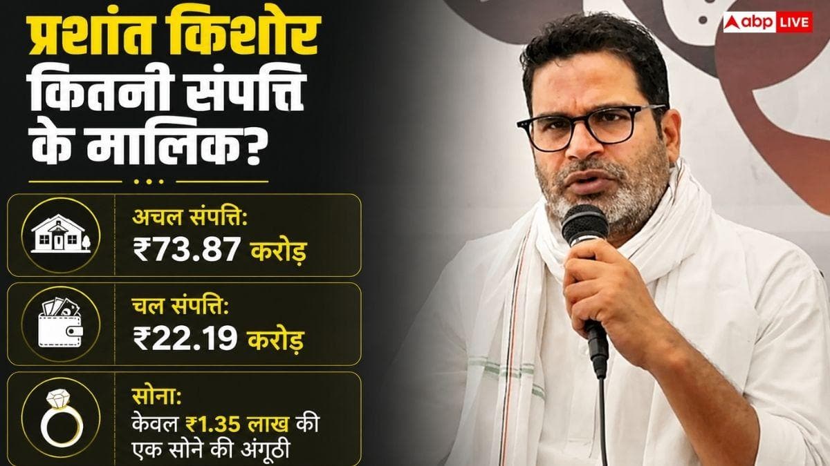 प्रशांत किशोर के पास कितनी संपत्ति, इससे कितना सोना खरीद सकते हैं?