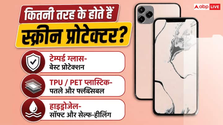 स्क्रीन गार्ड के बाकी फायदों की बात करें तो प्रीमियम क्वालिटी वाले स्क्रीन गार्ड में एंटी-माइक्रोबायल लेयर होती है, जो कीटाणुओं को जमा होने से रोकती है. कई बार ऐसा होता है कि हमें गंदे हाथों से भी फोन छूना पड़ जाता है. इसलिए यह लेयर जरूरी होती है. इस तरह स्क्रीन गार्ड आपको स्क्रीन पर जमा होने वाली गंदगी से भी बचाता है. इसके अलावा यह स्क्रीन पर लगने वाले स्क्रैचेज, फोन गिरने पर होने वाले फिजिकल डैमेज से भी सुरक्षा देता है.