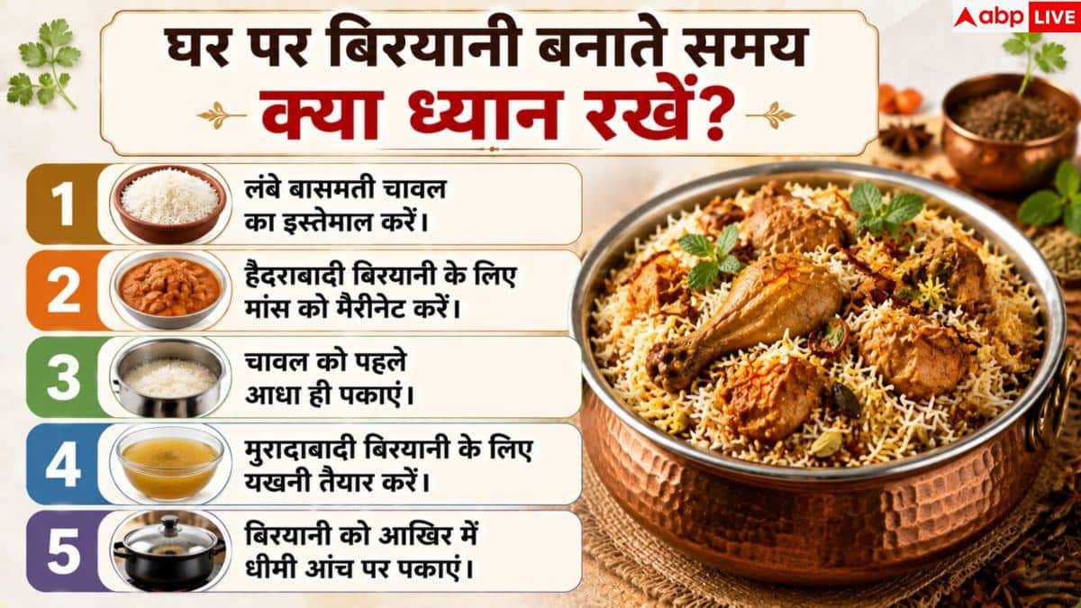 Biryani Cooking Tips: हैदराबादी या मुरादाबादी... कौन सी बिरयानी में दम? घर पर खुद बनाकर देखो 3 Biryani Cooking Tips: हैदराबादी या मुरादाबादी... कौन सी बिरयानी में दम? घर पर खुद बनाकर देखो