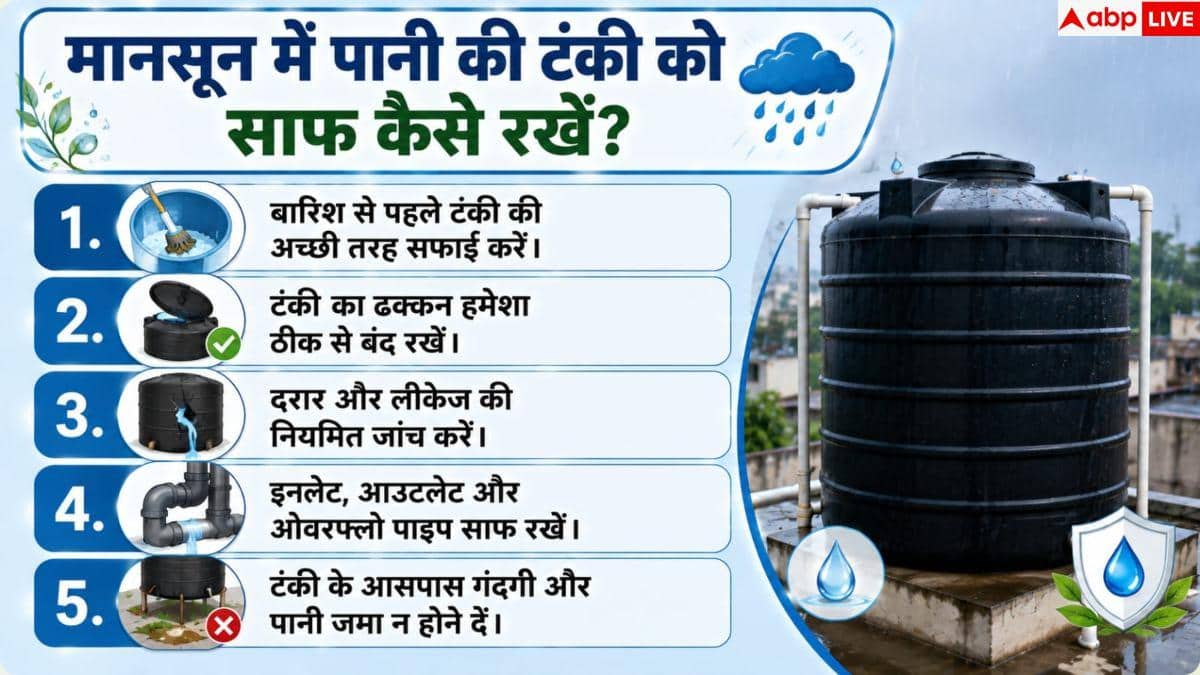 Water Tank Cleaning: बारिश के मौसम में गंदा हो रहा है टंकी का पानी? अपनाएं ये टिप्स 2 Water Tank Cleaning: बारिश के मौसम में गंदा हो रहा है टंकी का पानी? अपनाएं ये टिप्स