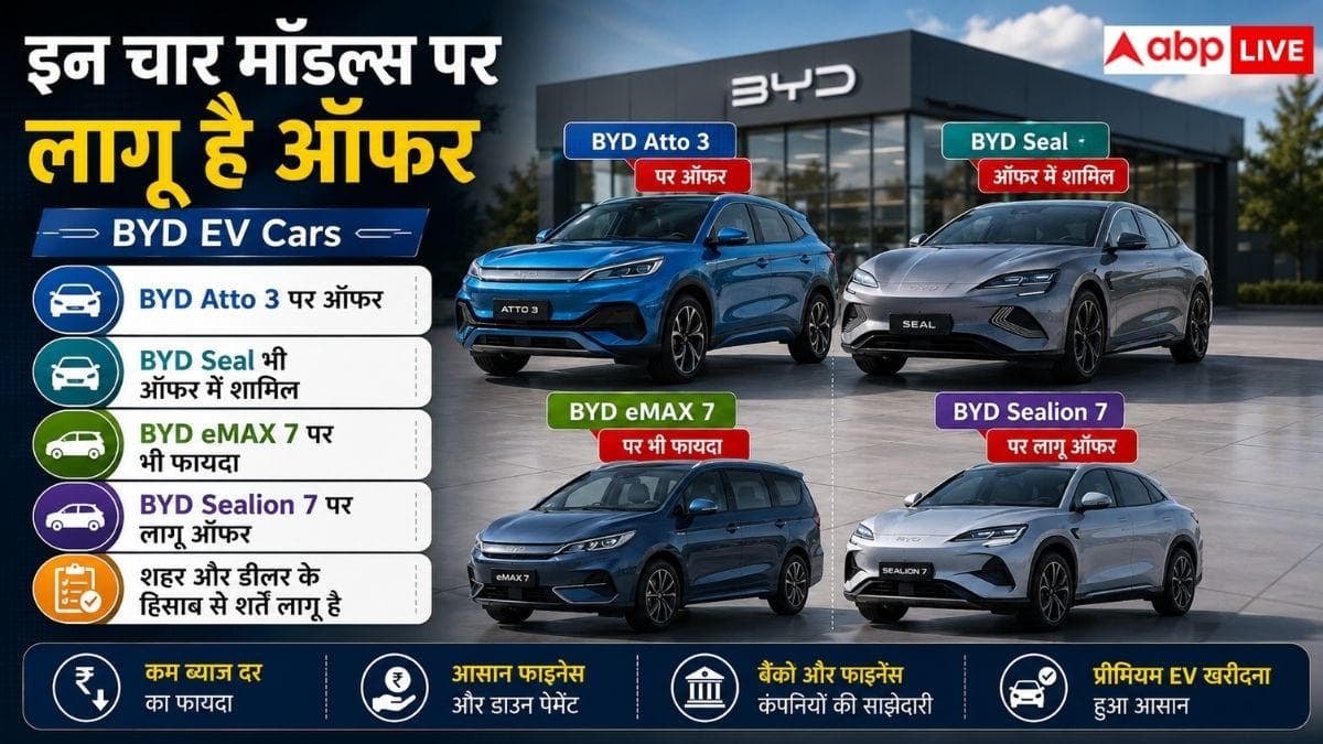 BYD EV पर मिल रहा बड़ा ऑफर, खरीदना हुआ आसान, EMI भी कम
