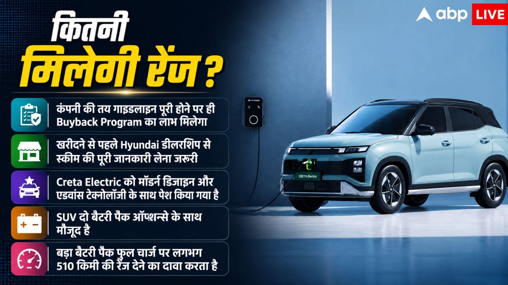 Creta EV को बेचने पर मिलेगी 60% रीसेल वैल्यू, जानें कंपनी का प्लान