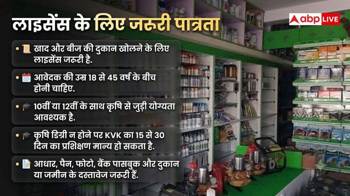 किसान गांव में ऐसे शुरू कर सकते हैं खाद की दुकान, जान लें प्रोसेस
