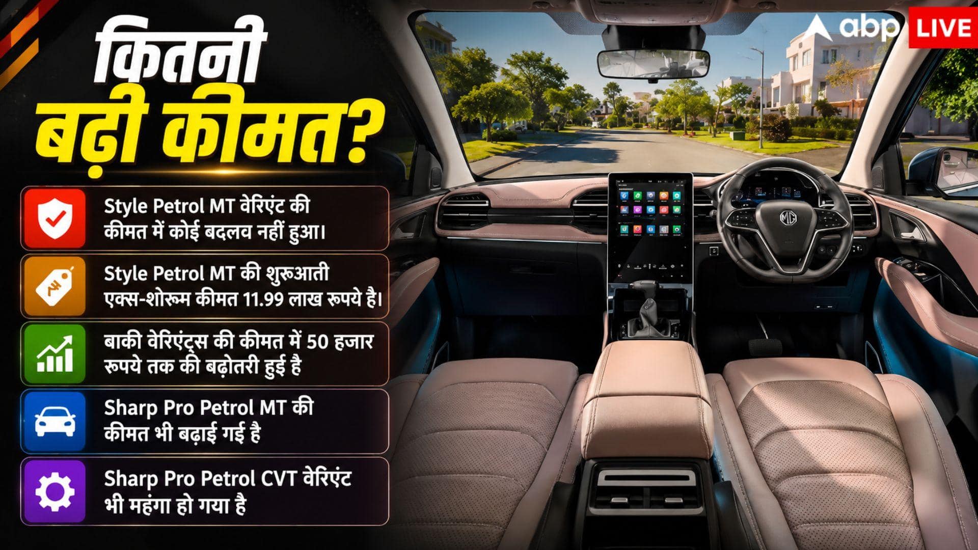 अब MG Hector और Hector Plus खरीदना हो गया महंगा, जानें कीमत