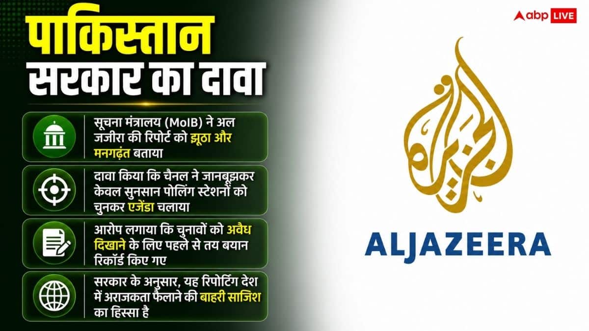 पाकिस्तान में क्यों बैन हुआ अलजजीरा? क्या येलो जर्नलिज्म का भुगतना पड़ा खामियाजा