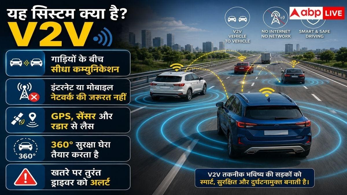नई गाड़ियों में कैसे चलेगा V2V सिस्टम, कितनी होगी इसकी रेंज?