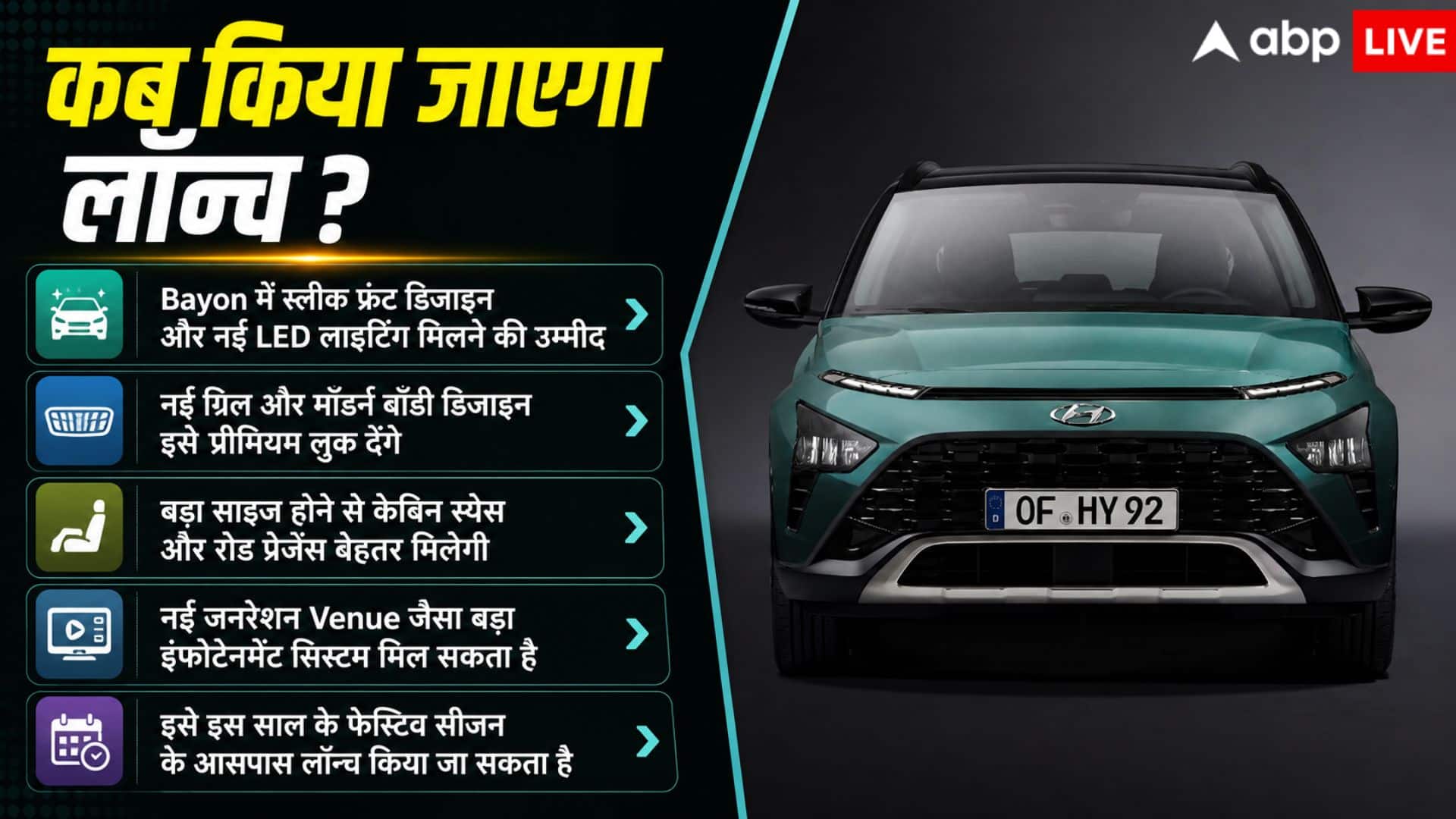किफायती कीमत के साथ जल्द Hyundai लॉन्च करेगी Bayon, इतनी होगी खास