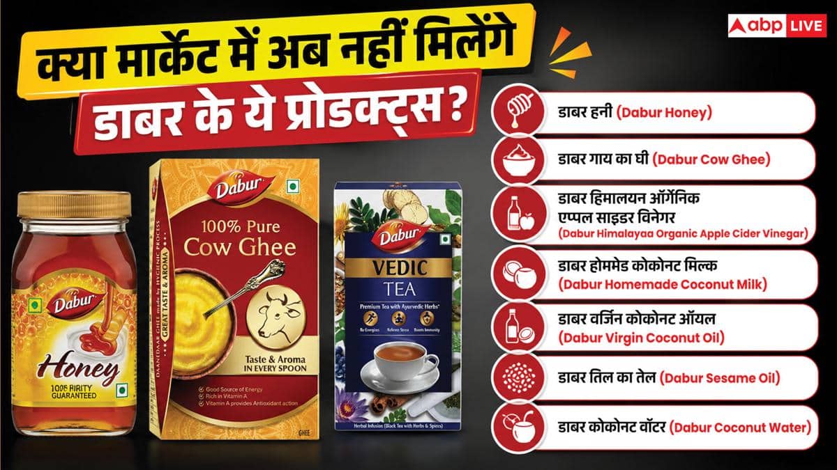 अब नहीं मिलेगा रोजाना इस्तेमाल होने वाला डाबर का ये सामान, यहां देखें पूरी लिस्ट