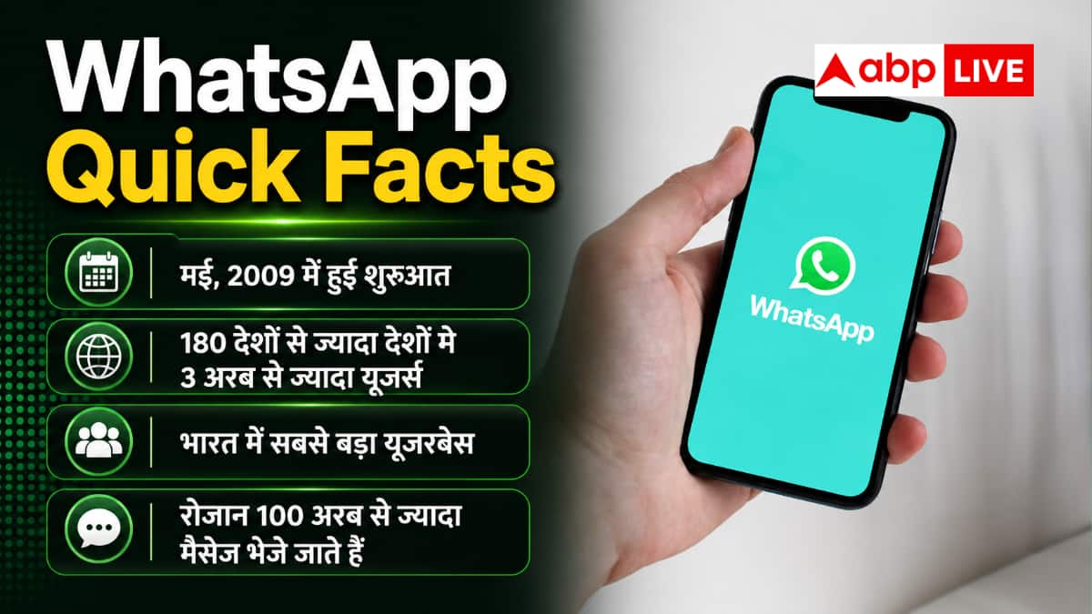 बिना वॉर्निंग रिव्यू किए जा रहे WhatsApp अकाउंट, क्या है मामला?