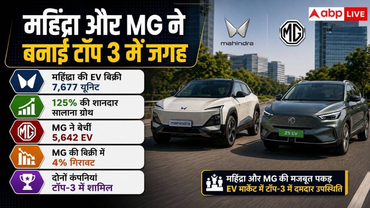 जुलाई में EV बिक्री ने बनाया रिकॉर्ड, फिर भी कौन रहा आगे?