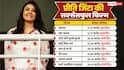'बंटवारा 1947' से कमबैक कर रहीं प्रीति जिंटा, बोलीं- मैंने एक्टिंग को मिस नहीं किया
