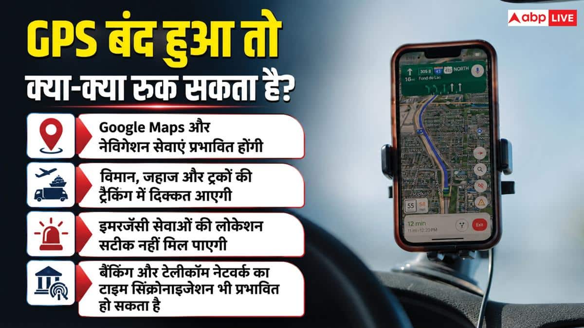 अगर अचानक बंद हो जाए GPS तो क्या होगा? एक्सपर्ट ने बताया डराने वाला सच