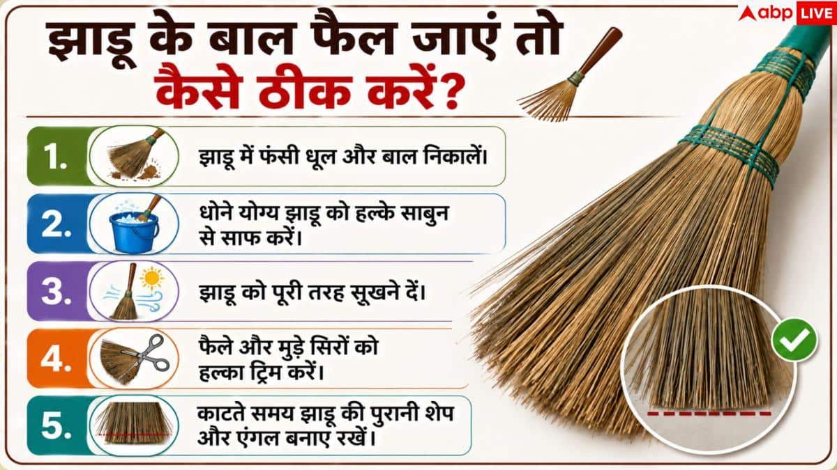 Broom Cleaning Tips: क्या आपकी पुरानी झाड़ू भी हो गई है फैली? फेंकने से पहले करें यह काम