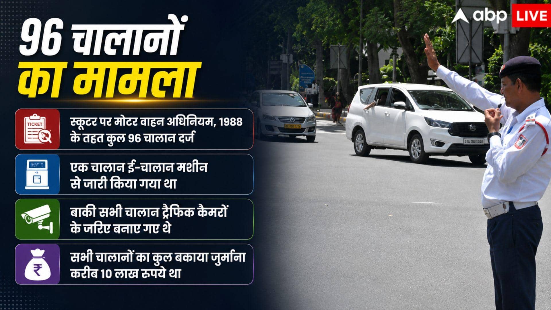 गजब! एक स्कूटी पर 10 लाख के चालान बकाया, पुलिस ने किया ये काम