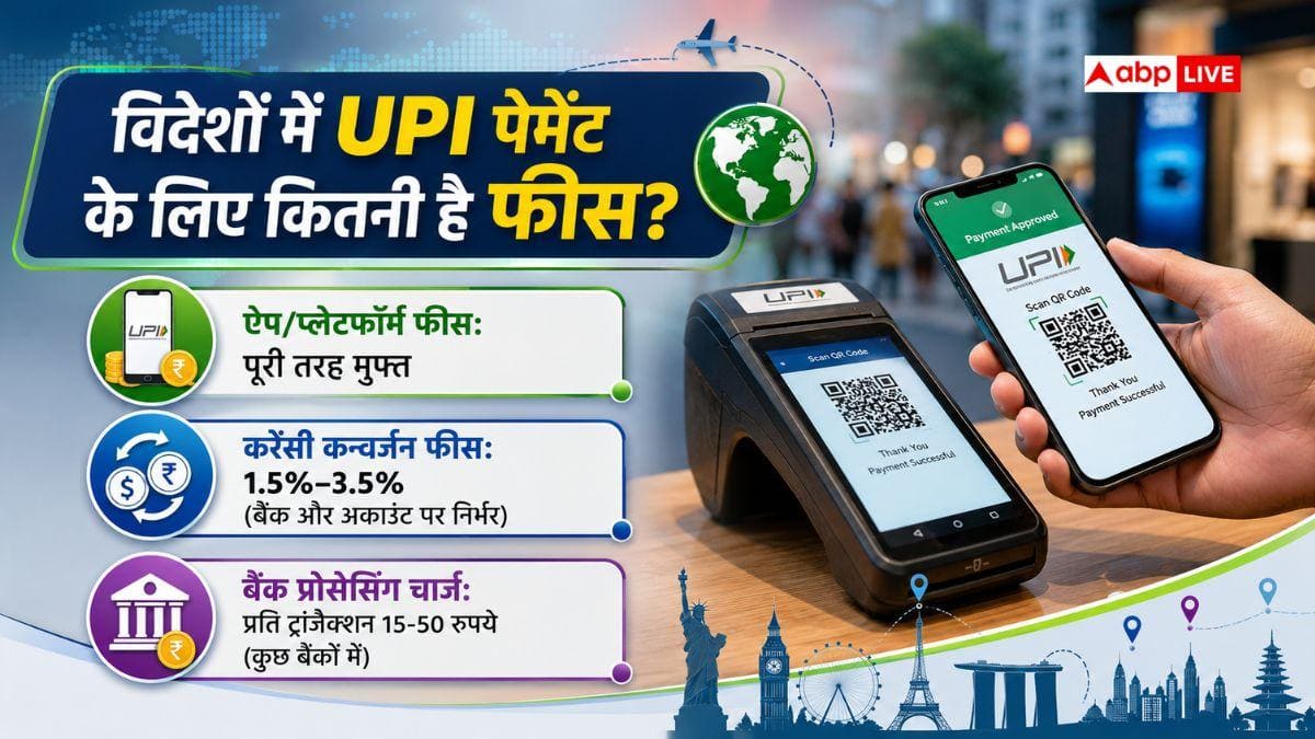 किन देशों में चलता है यूपीआई, कहां कितना लगता है चार्ज?