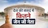 Xप्लेन: सदन में Gen Z नेताओं की संख्या कितनी, सड़क पर एक्टिव लेकिन संसद से गायब