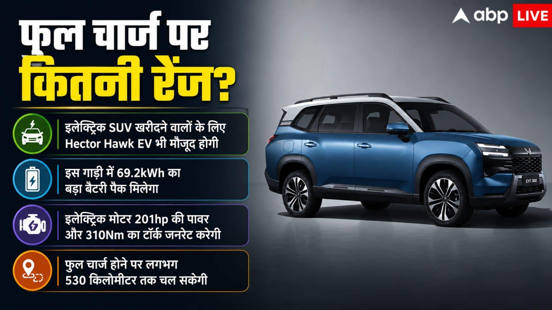फुल चार्ज पर 530 किमी रेंज, जल्द लॉन्च होगी MG Hector Hawk