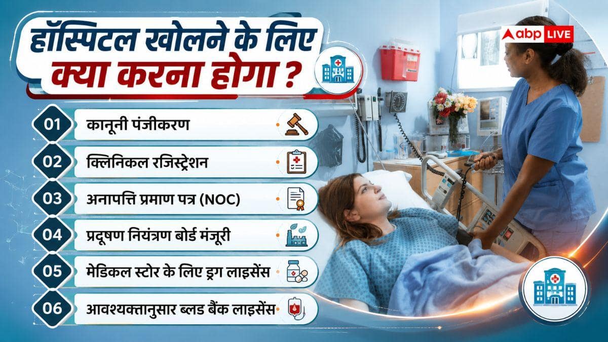 अपने नाम पर कैसे खुलवा सकते हैं सरकारी कॉलेज या अस्पताल, क्या करना होता है?