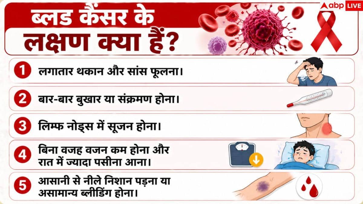 Pradeep Rawat Death: किस कैंसर से पीड़ित थे आमिर-असिन की जिंदगी तबाह करने वाले 'गजनी'?