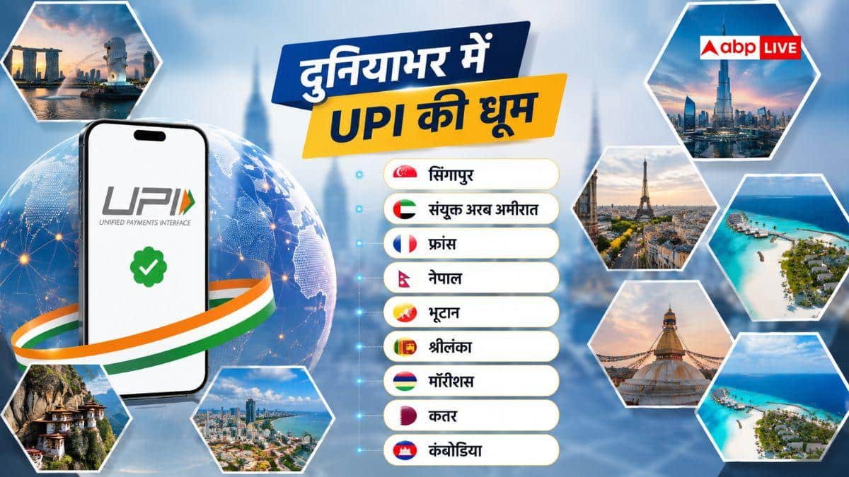 किन देशों में चलता है यूपीआई, कहां कितना लगता है चार्ज?