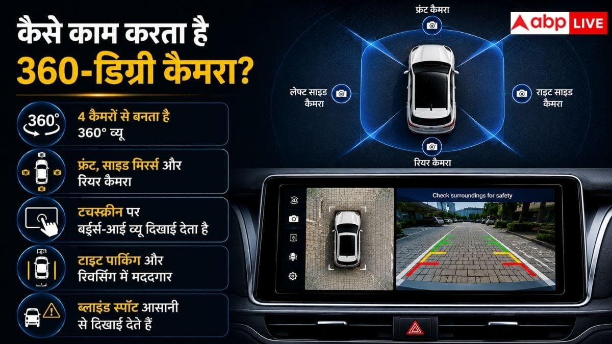 540° vs 360° कैमरा, कार के लिए कौन है ज्यादा स्मार्ट?
