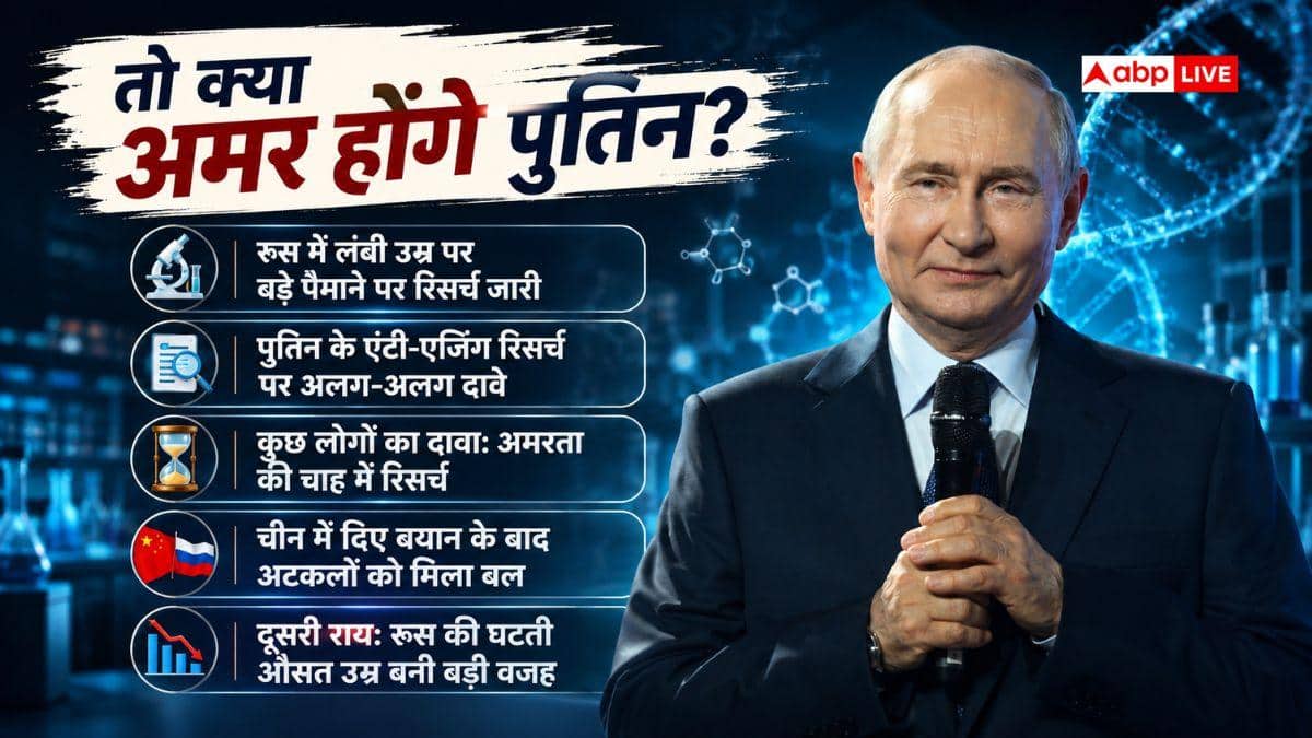 क्या 194 साल तक जिंदा रहेंगे पुतिन, क्या है उनके ‘अमर’ होने का राज?