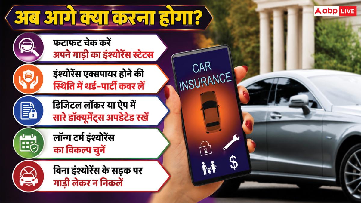 कितनी गाड़ियां बिना बीमा, सुप्रीम कोर्ट फिक्रमंद, 'नो इंश्योरेंस-नो फ्यूल' अब जरूरी क्यों?