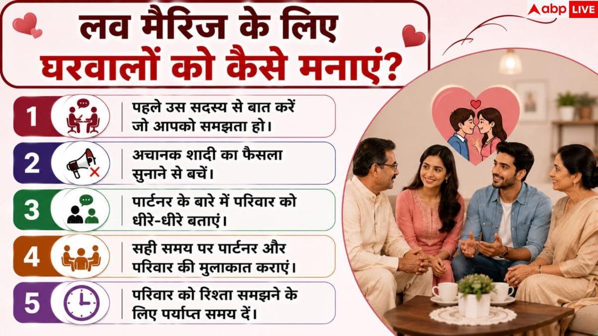 Love Marriage Tips: लव मैरिज के लिए नहीं मान रहे घरवाले? ये पांच तरीके बसाएंगे आपका घर