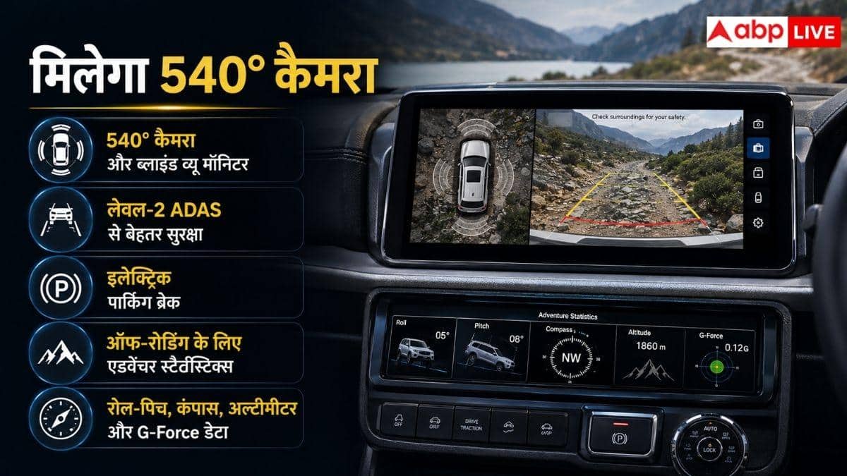 540 डिग्री कैमरा, सनरूफ और... देखें किन धमाकेदार फीचर्स से लैस नई Scorpio N?
