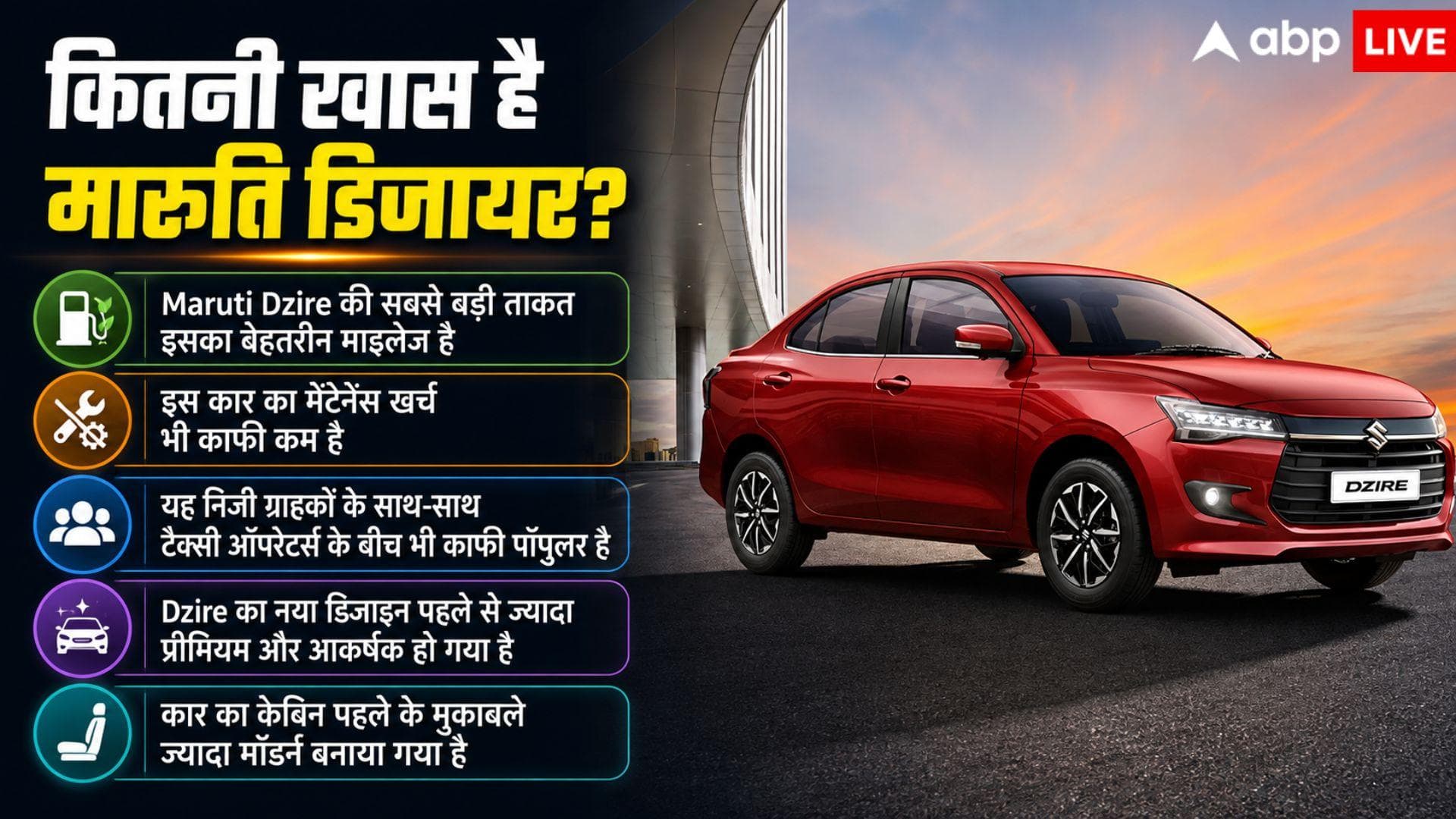 50 हजार की डाउन पेमेंट पर Dzire खरीदें तो हर महीने कितनी EMI?