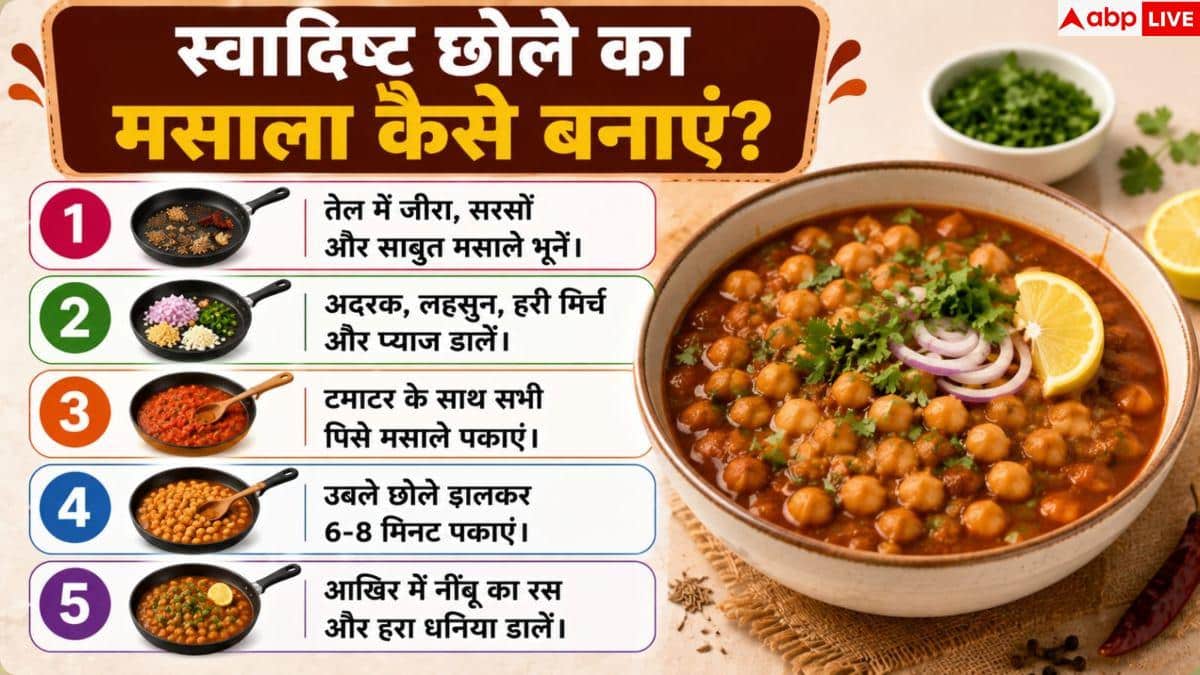 Chole Without Soaking: बगैर गलाए भी आसानी से बनेगी छोले की सब्जी, इस ट्रिक को आजमाएं