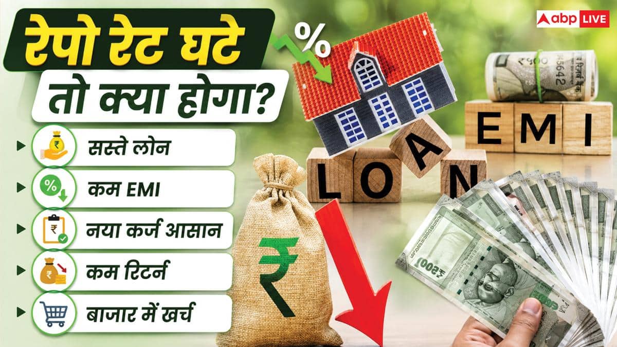 5 मिनट में समझें: रेपो रेट का महंगाई से क्या है रिश्ता? क्या दूध, राशन और रोजमर्रा का सामान हो जाता है सस्ता?